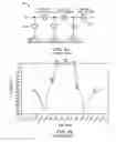 Fig. 07 - Element removal design in microwave filters