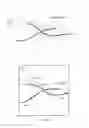 Fig. 68 - Mechanisms for constructing isocurves and corresponding surfaces to provide inter-surface continuity