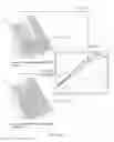 Fig. 64 - Mechanisms for utilizing a model space trim curve to provide inter-surface continuity