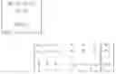 Fig. 41 - Mechanisms for reparametrizing surfaces to provide inter-surface continuity