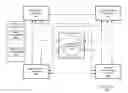 Fig. 01 - Modeling the chemical composition of a biological cell wall