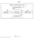 Fig. 02 - Identity authentication device and method