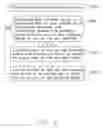 Fig. 04 - Identity authentication device and method
