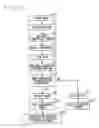 Fig. 35 - ELECTRONIC DEVICE, CONTROLLER, AND OPERATION METHOD OF ELECTRONIC DEVICE