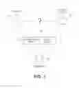 Fig. 04 - Online identity scoring