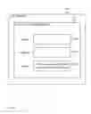 Fig. 06 - Sharing credentials
