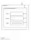 Fig. 09 - Sharing credentials