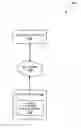 Fig. 01 - User verification of malware impacted files