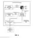 Fig. 03 - User verification of malware impacted files