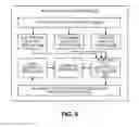 Fig. 04 - User verification of malware impacted files