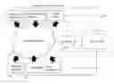 Fig. 01 - CYBER SECURITY SYSTEM AND METHOD