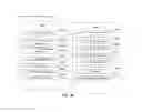 Fig. 41 - Methods and systems for conditionally granting access to services based on the security state of the device requesting access