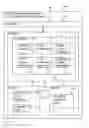 Fig. 04 - Digital credentials for access to sensitive data