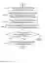 Fig. 90 - Digital credentials for access to sensitive data