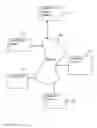 Fig. 02 - Identifying revoked credentials