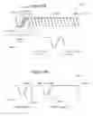 Fig. 06 - Signal pattern checksum
