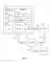 Fig. 02 - Restricted multiple-application user experience via single-application mode