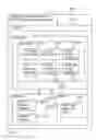 Fig. 63 - Digital credentials for step-up authentication