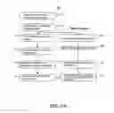 Fig. 03 - Apparatus and method for securing web application server source code