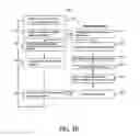Fig. 04 - Apparatus and method for securing web application server source code