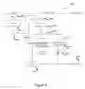 Fig. 04 - Methods, systems and machine-readable programs for communicating self destructive messages