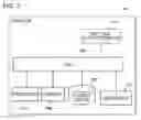 Fig. 04 - INFORMATION PROCESSING APPARATUS, CONTROL METHOD, AND PROGRAM