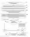 Fig. 01 - Cognitive API policy manager