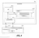 Fig. 06 - Cognitive API policy manager