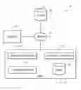 Fig. 01 - Iterative execution of data de-identification processes
