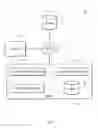 Fig. 02 - Iterative execution of data de-identification processes