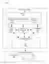 Fig. 01 - Systems for secure collaborative graphical design using secret sharing
