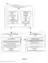 Fig. 08 - Systems for secure collaborative graphical design using secret sharing