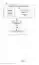 Fig. 09 - Systems for secure collaborative graphical design using secret sharing