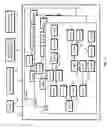 Fig. 02 - PROMOTION SMART CONTRACTS FOR SOFTWARE DEVELOPMENT PROCESSES