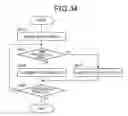 Fig. 35 - Apparatus for detecting tag movements and wireless tag reader