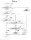 Fig. 48 - Apparatus for detecting tag movements and wireless tag reader