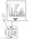 Fig. 09 - Training system for use with janitorial and cleaning products