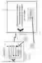 Fig. 22 - Training system for use with janitorial and cleaning products