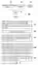 Fig. 02 - Electronic device, iris recognition method and computer-readable medium