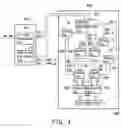 Fig. 04 - Electronic device, iris recognition method and computer-readable medium