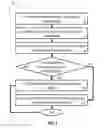 Fig. 08 - Real-time analysis of participant understanding