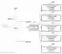 Fig. 01 - User identification system and method for identifying user