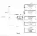 Fig. 04 - User identification system and method for identifying user