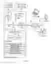 Fig. 06 - Method and system for detecting and extracting a tabular data from a document