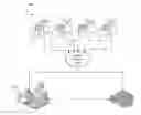 Fig. 01 - Method of searching data to identify images of an object captured by a camera system