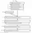 Fig. 01 - Opportunity to view an object in image processing