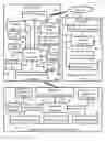 Fig. 01 - System for assisting cognitive faculty, an assist appliance, a cellular phone, and a server
