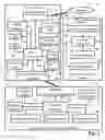 Fig. 02 - System for assisting cognitive faculty, an assist appliance, a cellular phone, and a server