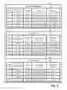 Fig. 03 - System for assisting cognitive faculty, an assist appliance, a cellular phone, and a server