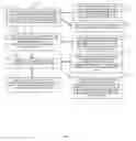 Fig. 04 - Decentralized video tracking